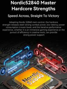 R6 无线鼠标，轻量级 PAW3950 电竞 42,000 DPI 游戏 3 模式蓝牙 8K 鼠标 - 查看 9