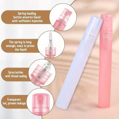 1/2pcs Matte Transparent Plastic Perfume Spray Bottle, 0.34oz Refillable Portable Fine Mist Sprayer, Suitable For Travel, Toner, Essential Oils And Skincare, Travel Essentials For Beach, Summer Vacation, Back To School, Holiday, Camping