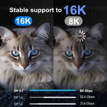 FYRVW 16K DisplayPort 线缆，DP2.1 线缆，DP1.4 240Hz 8K 4K 144Hz 165Hz DisplayPort 线缆，适用于视频、PC、笔记本电脑、电视、8K DisplayPort 线缆 - 淺灰色 - 查看 2