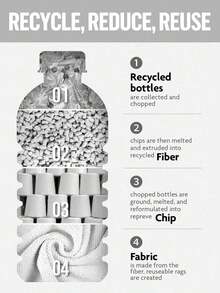 20 khăn lau siêu thấm hút, tái sử dụng, làm từ sợi microfiber - kích thước 7.9x7.9 inch (20x20cm), có lỗ thông hơi, siêu thấm hút, chống trầy xước, có thể giặt máy, khăn lau đa năng, thích hợp cho gia đình, nhà bếp, phòng ăn và vệ sinh xe hơi. - A - Xem 9