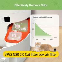 3个装 N50 2.0 猫砂盆替换空气过滤器，自清洁猫砂盆除臭块，猫砂盆除臭过滤器补充装，适用于自动猫砂盆除臭控制 - 3pcs - 查看 5