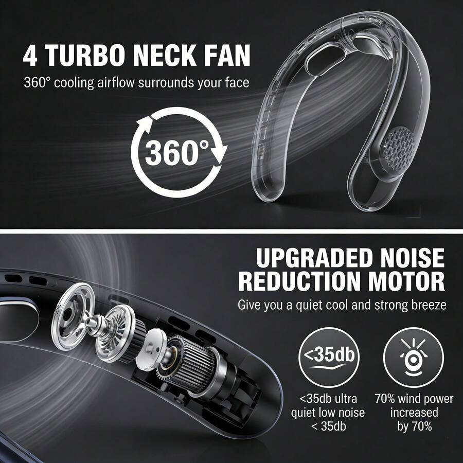 4支装无叶颈挂风扇，360°全方位吹风，解放双手，静音电机，3档风速，LED数字显示屏，4000mAh可充电电池，轻巧可调节，适用于户外、居家、办公、旅行、运动等场合。