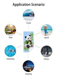 1pc Animal Panda & Bamboo Print Beach Towel, Super Absorbent Quick Dry Towel For Swimming, Bathroom, Beach, Lightweight & Soft Beach Blanket, Ideal Beach Essential For Beach, Swimming, Outdoor, Travel - C - View 8