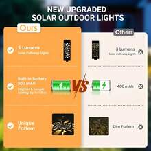 Solar Retro LED Garden Light, Outdoor Landscape Lighting Decorative Light With Light Control Sensor, 500mah,Suitable For Outdoor Lawn Decoration, Garden, Party, Backyard, Stairs, Path Festival Atmosphere. - 10件 - 查看 6