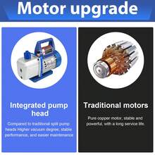 4 CFM 1/3HP Vacuum Pump HVAC Manifold Gauge Set AC A/C Refrigeration Kit US - Combo Air Vacuum Pump - View 6