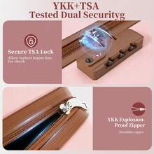 YSTYLE LONG VACATION 5-Piece Travel Luggage Set With ABS+PC Hard Shell Carry-On Suitcase, Spinner Wheels And YKK Zipper With TSA Lock - Pinkish Brown - View 6