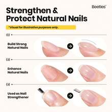Beetles Builder Gel For Nails-Cover Nude Translucent 8 In 1 Nail Thickening Strengthening Building Apex - Builder Gel Kit HEMA Free - 查看 3