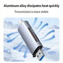 五合一铝合金读卡器，带USB-C接口，支持TF/SD卡 - 查看 5