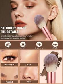 21PCS Makeup Tools Set Including:18PCS Makeup Brush Set+11PCS Multi-Functional Zipper Toiletry And Cosmetic Bag Waterproof+2PCS Circular Powder Puffs,All-In-One & Beginner-Friendly | Travel-Ready & Gift-Ready | Perfect For Newbies/Her - Multicolor - View 3