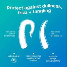 K 18 Triple Revitalizing Set: Conditioner + Hair Mask & Leave-In Shampoo. Repairs Dry Or Damaged Hair With A Lightweight Formula. The Conditioner Reverses Damage Caused By Bleaching And Coloring. - 滋養 - 查看 10