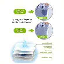 2/6/12/40/100pcs Disposable Breathable Sweat-Absorbing Invisible Stickers, Thin & Comfortable Odorless, Suitable For Men & Women, Essential For Summer Travel, Sports, Outdoor Activities, Can Also Be Used As Stickers - White - View 7