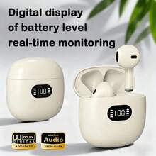 The X83 In-Ear Wireless Bluetooth Headphones Feature Ultra-Long Battery Life, TWS High Sound For All Smart Phone - View 2