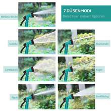 Garden Hoses & Reels - Green - View 3