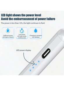 Active Digital Stylus Pen Compatible With Apple , Tilt Sensitivity & Palm Rejection, Fast Charing, Compatible With IPad 2018-2026, Pro 11/12.9/13 M4, Air 3/4/5 M2, Mini 5/6 - Multicolor - View 3