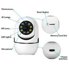 5MP WiFi Camera, Pet Monitor, Desktop Pet Monitoring Camera, Pet Camera, Remote Real-Time Pet Monitoring, Supports Cloud Storage And SD Card Storage, Two-Way Audio, Color Night Vision And PTZ Rotation Function (Power Adapter Not Included) - White - View 10