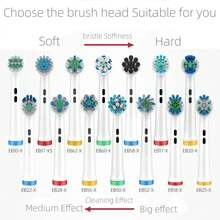 4pcs/Set Replacement Brush Heads For  Smart Electric Toothbrush Compatible With Suitable For Sensitive Teeth BRH7 - EB58-x - View 7