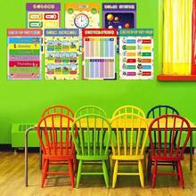 Educational Posters For Preschoolers, Learning Poster Charts For Toddlers 1-6 Years Old, ABC Chart, Numbers, Colors, Shapes, Days Of The Week, Boho Kindergarten Classroom Wall Decor, Toddler Education Gift - Black - View 3