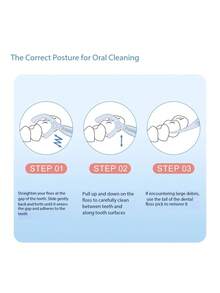 100pcs Dental Floss, Toothpicks, Toothbrushes, Interdental Brushes, Teeth Cleaning Sticks, Oral Care - Multicolor - View 4