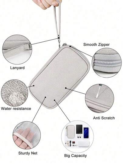 1个数码配件收纳袋，电子产品整理袋，适用于手机壳、数据线、隔层、移动电源、鼠标、充电器、电源线、弹簧、硬盘、保护套，可水洗旅行收纳袋