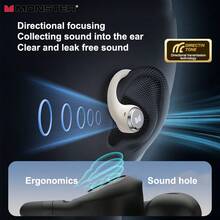 Monster Open Earbuds AC336, Bluetooth 6.0 Wireless Headphones, Ear-Hook Design, Support Stereo Sound And ENC Intelligent Call Noise Reduction, 13mm Dynamic Driver Unit, Ultra-Long Battery Life, Type-C Charging Port, Touch Control Operation, IPX5 Waterproof Rating, Ergonomic Design, Ideal For Sports And Fitness - View 5
