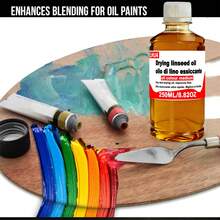 ELHUA Linseed Oil Drying Agent, Handmade Quick-Drying Medium To Accelerate Oil Paint Drying And Improve Luster. Quick-Drying Linseed Oil Paint Medium Improves Fluidity. Premium Refined Oil Painting Professional Medium, Dilutes Oil Colors, Enhances Fluidity, Transparency And Luster - 60ml/250ml/500ml - Quick-drying Flaxseed Oil - View 6