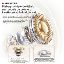 Monster Q11 True Wireless Earbuds, Semi-In-Ear Design, Bluetooth 5.4, 30H Playtime, HD Sound, Low Latency For Music & Gaming – Black - View 4