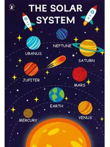Educational Posters For Classroom Decor, Colorful Educational Posters Chart For Toddlers 1-6, ABC Chart, Numbers, Colors, Shapes, Days Of The Week, Boho Early Education Posters, Kindergarten & Preschool Classroom Must Haves - Black - View 6