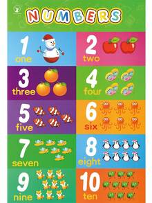 Educational Posters For Preschoolers, Learning Poster Charts For Toddlers 1-6 Years Old, ABC Chart, Numbers, Colors, Shapes, Days Of The Week, Boho Kindergarten Classroom Wall Decor, Toddler Education Gift - Black - View 7