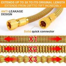 5pcs Triple Expansion Magic Water Pipe, High-Pressure Water Gun, Expandable Gardening Water Pipe, Durable Rubber Material, Suitable For Car Washing Irrigation, Home Cleaning - Multicolor - View 3