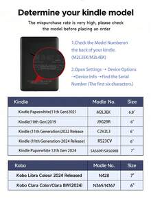 花鸟图案平板电脑保护套,兼容 iPad Air 11 英寸 M3 2025 / M2 2024、Air 第五代 2022、(A16) 11 英寸第十一代 2025,兼容三星 Galaxy Tab、Kindle Paperwhite 第十二代 2024,透明背壳,时尚图案保护套,支持自动睡眠/唤醒功能,气囊保护,适合送礼和办公使用。 - 彩色 - 查看 11
