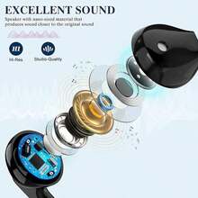 AI Translation Wired Earbuds Real Time - 164 Languages Translator Lightning Headphones & Earphones, Audifonos Traductores Inglés Español Ear Buds Compatible With IPhone 14 13 12 11 Pro Max Plus-2Pack - 黑白 - 查看 10