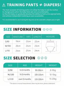 5 chiếc quần tập đi vệ sinh tái sử dụng in hình cho bé, quần lót tập đi vệ sinh cho bé trai và bé gái, có thể giặt được. - Hành tinh Cá Sấu - Xem 2