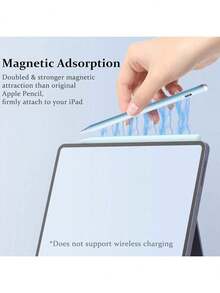 Active Stylus Pen With Tilt Sensitivity & Palm Rejection, 20-Hour Working Time, 30-Min Fast Charge, Double Magnetic Attachment, High Sensitive No Lag, Compatible With IPad 2018-2025 (Pro/Air/Mini) - Pink - View 4