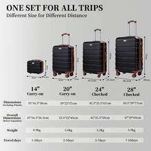 YSTYLE Luggage Sets 5 Piece,Expandable Hardshell Suitcase Set, Travel Suitcases With Durable Spinner Wheels And TSA Lock - Dark Brown - View 9