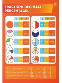 Fun Colorful Educational Posters For Toddlers,Toddler Learning Posters For Kids Ages 1-6, Early Education LearningToys ABC Chart, Numbers, Colors, Days Of The Week, Children Room Homeschool Classroom Decor Kindergarten Classroom Must Haves Supplies - 灰色 - 查看 1