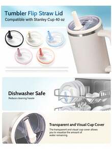 适用于 杯配件的 40 盎司保温杯翻盖吸管盖替换件，防漏，可重复使用，适用于 40 盎司杯子配件 - 彩色 - 查看 9