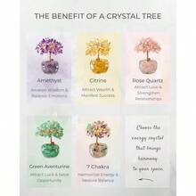 Garden Statues & Sculptures - Purple Amethyst - View 5