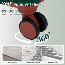 YSTYLE Luggage Sets 5 Piece,Expandable Hardshell Suitcase Set, Travel Suitcases With Durable Spinner Wheels And TSA Lock - Greenish-brown - View 4