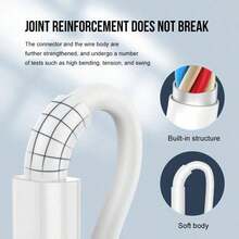 20W 超快充电 USB-C 充电器，可选配 200 厘米 USB-C 转 USB-C 数据线。兼容 17/16/15，兼容三星 S26/S25/S24/S23/S22。非常适合家庭、办公室和旅行使用。 - 美規A型插(110-127V) - 查看 8