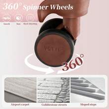 YSTYLE LONG VACATION 5-Piece Travel Luggage Set With ABS+PC Hard Shell Carry-On Suitcase, Spinner Wheels And YKK Zipper With TSA Lock - Pinkish Brown - View 4