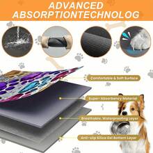 1件装宠物食品垫，吸水性强，适用于猫狗，防水防漏，防污易清洁。 - 彩色 - 查看 10