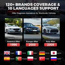 Foxwell Thinkcar Professional Bluetooth OBD2 Scanner | OE-Level Full System Scan | Bidirectional Control | 6 Essential Resets (ABS Bleeding/EPB/TPMS/SAS/Oil/Throttle) | UK 12V Vehicles | Gift For Car Enthusiasts - Thinksafe - View 12