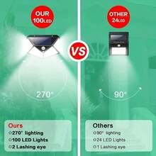 6 Piezas de Luces solares de pared exteriores, 100 LED, iluminación de cuatro lados, carga solar, con sensor de movimiento, multifuncional, resistente al agua y protección solar, adecuado para luces de emergencia en el hogar y exteriores, porches, frentes de garajes, jardines, paredes - Luces solares - Ver 5