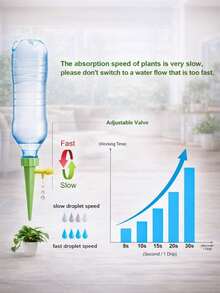 10-Pack Indoor Plant Self-Watering Drip Kit With Adjustable Valves – Automatic Watering Device For Vacation/Business Trip, Lazy Gardener Essential, Random Color, Perfect For Back-To-School & Easter Gifts - Multicolor - View 10