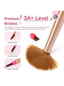 3Pcs Acrylic Nail Brush Set #8/10/14 Professional Acrylic Powder Extension Nail Brushes Nail Art 3D Carving Manicure Salon Tools - Multicolor - View 7