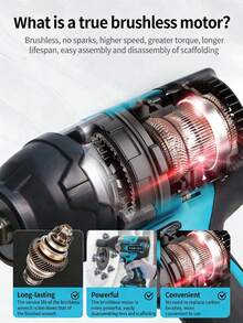 VERVEO Power Tool 20V Kunci Pas Dampak Tanpa Sikat 1000N.M Torsi Tinggi 1/2 Inci Tugas Berat Motor Tembaga Murni Perbaikan Rumah dan Mobil DIY, Pembongkaran Mur dan Ban Peningkatan Baterai Lithium Antarmuka TYP-C - Biru - View 7