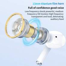 1个无线蓝牙耳机，带LED电量显示，高品质立体声，Hi-Fi音质，通话清晰，兼容系列 - 查看 4