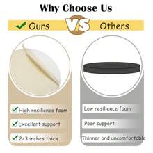 SK Studio - Juego de 2 cojines redondos para sillas de exteriores para muebles de patio impermeables con lazos ajustables para sofá sofá jardín color azul marino 16 x 16 x 2 pulgadas - Azul marino - Ver 3