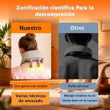 Masajeador de Cuello y Espalda  4D Almohada De Masaje de Amasado Profundo Masajeador con Calor Para Corporal Uso en el Hogar la Oficina y el Automóvil Blanco - Blanco - Ver 5