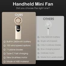 便携式手持电风扇，轻巧数码显示屏，5档风速涡轮风扇，随时随地保持凉爽 - 可手持和掛脖 - 查看 3
